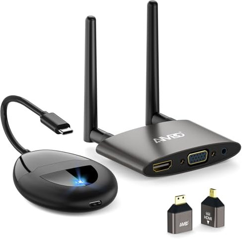 Wireless HDMI 4K, AIMIBO USB C & HDMI Transmitter and Receiver, 5.8G Wireless Extender with Dual Port Streaming Netfix Video from Laptop, TV Box, Camera, Phone, Tablet Cast to TV, Projector- 165FT/50M