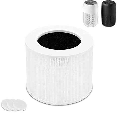 Core Mini Filter für LEVOIT Core Mini Luftreiniger, 3-in-1 HEPA Filter und Hocheffiziente Aktivkohle, Entfernt Effektiv Rauch, Gerüche, Allergene und Pollen, Mit 3 Stück Aromapad, Core Mini-RF