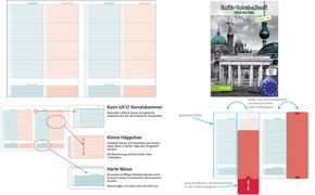 ROTH Vokabelheft Klapp-Up Universal 2, DIN A5, 2-spaltig
