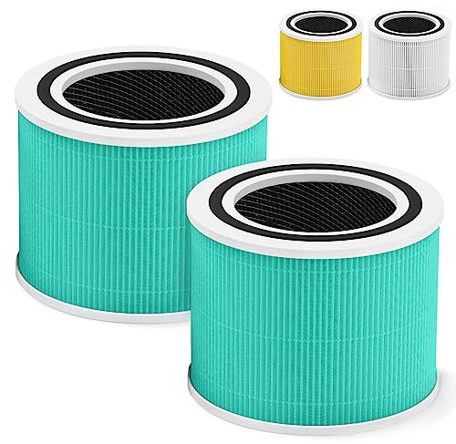 isinlive Core 300 HEPA Toxin Absorber Replacement Filter, Green, 2 Pack For Levoit Core 300 and 300S VortexAir Air Purifier