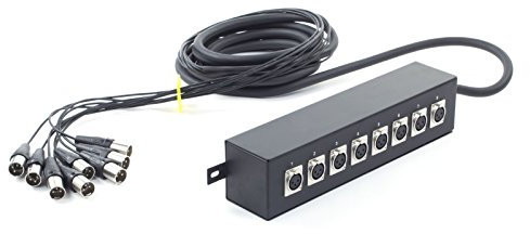 MUSIC STORE Multicore 8xXLR, 5m, Professionelles Multicore-Kabel, 8 XLR-Leitungen, Stabile Stagebox