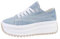 Ital Design Damenschuhe Freizeitschuhe Sneakers Low, LT230-2-, Textil, Hellblau Weiß, Gr. 38