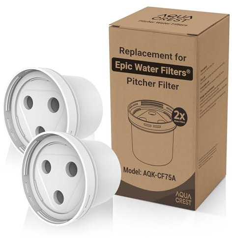 AQUA CREST Water Filter Compatible with Epic Water Filters® Pitcher, 2 Pack