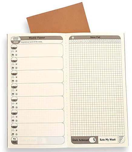 2 Pack Calendar To-Do List Weekly Planner Refill Insert for Standard Traveller's Notebook Leather Journal - 21x11cm Ideal Weekly Diary Notebook