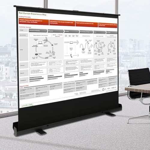 Pantalla de proyección enrollable BraveeFly, pantalla de proyector portátil, pantalla de proyección eléctrica con retracción automática, para presentaciones de negocios y cine en casa, 1,64 * 1,23m
