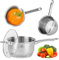 KARL HAUSMANN Casseruola Acciaio Inox - 2.6L - 19 cm - Pentola Induzione con Coperchio Vetro - Pentola Inox 18/0 - Scala Misura - Per Tutti i Fuochi - Pentole Acciaio Inossidabile