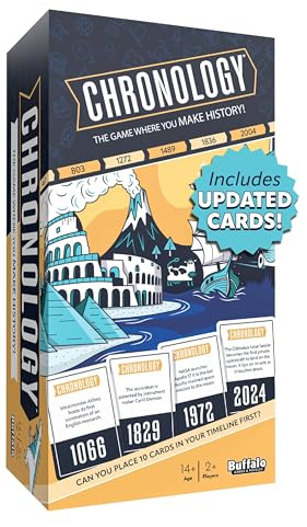 Buffalo Games - Chronology - The Game Where You Make History - Historical Timeline Trivia for 2+ Players, Ages 14+