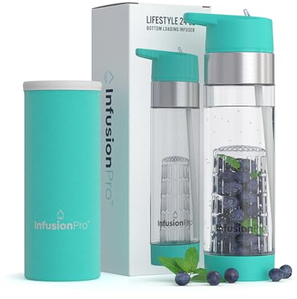 Infusion Pro Fruit Infuser Water Bottle with Straw Lid 24 oz : Flip-Up Straw : Insulated Sleeve & Fruit Infusion Water eBook : Bottom Loading Infuser for More Flavor - Blue Jade