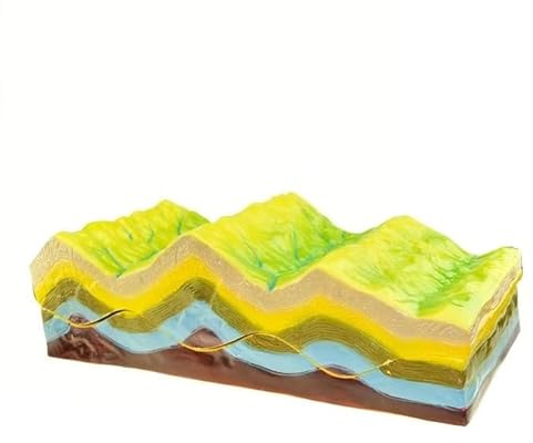 Geography Teaching Fold Structure Evolution Model, 3D Plate Tectonics Plate Structure and Surface Morphology, for School Teaching Learning Display.