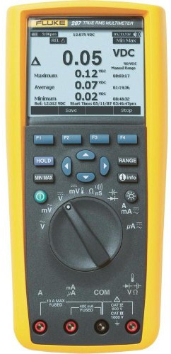 FLUKE-287/FVF/EUR,TRUE-RMS ELECTRONIC LOGGING MULTIMETER WITH TRENDCAPTURE, EURO