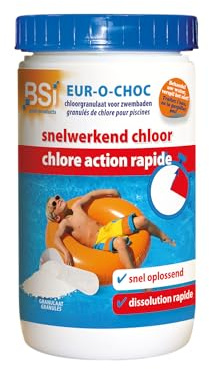 BSI 6173 - Handverktyg för trädgårdsarbete Blå