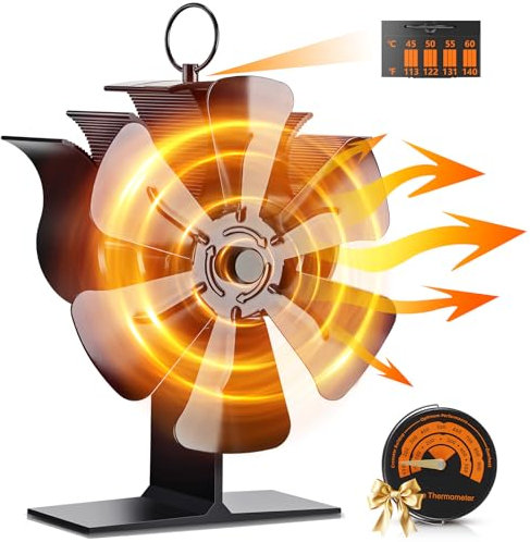 UNISOPH Ventilatore Per Stufa a Legna Con 6 Pale, Senza Elettricità Alimentato Silenzioso, Ventola Camino Per Pellet Con Termometro