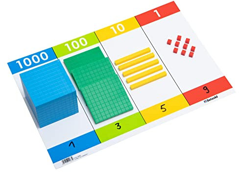 Betzold - Dienes-Material Zehnersystemsatz mit Rechentafel Dezimalsystem