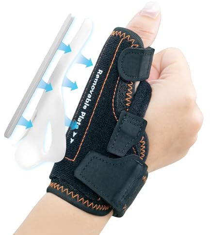 CURECARE Daumenbandage Rechts & Links, Universell Daumenschiene mit 2 Schienen für Ultrastarke Unterstützung, Daumenorthese für Daumensattelgelenk, Arthritis, Sehnenscheidenentzündung (Schwarz, M/L)