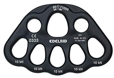 EDELRID