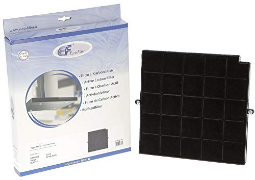 Filtre charbon AIRFORCE FC120 AFFCAF16CS 260X256X17 mm Hotte 480122100934 ARTHUR MARTIN Hotte 480122100934 ARTHUR MARTIN