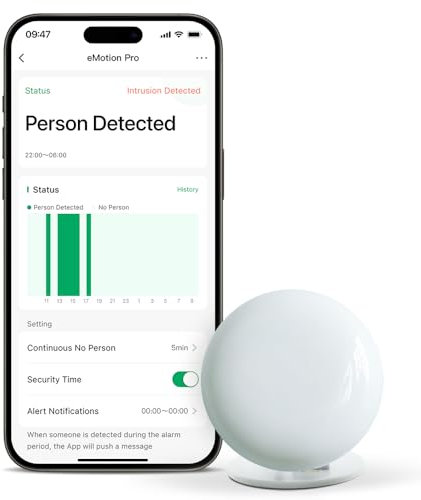 LinknLink eMotion Pro Presence Sensor, 24GHz mmWave Radar WiFi Smart Motion Sensor, IR Blaster, MQTT Home Assistant, Compatible with Alexa and Google Home, No Hub Required