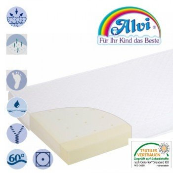 Babyzimmer Komplettset/Kinderzimmer komplett Set ELISA verschiedene Varianten in Eiche Sonoma/Weiß (Babymatratze)