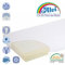Babyzimmer Komplettset/Kinderzimmer komplett Set ELISA verschiedene Varianten in Eiche Sonoma/Weiß (Babymatratze)