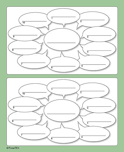 TimeTEX Prima-Colori Wörterheft WH1