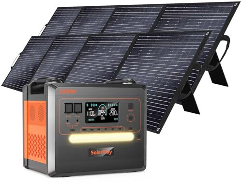 SolarPlay Tragbare Powerstation Ladestation 2304Wh/2500W Solargenerator mit 2 * 200W Solarmodul, 12 Anschlüsse, 1,5 Stunde Schnellladung für Camping, Wohnmobile & Stromausfälle mit 5 Jahren Garantie