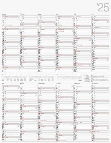 rido/idé Plakatkalender Modell Vertikal (2025), 1 Seite = 12 Monate