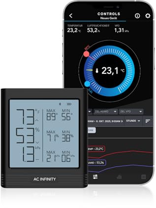 AC Infinity Temperatur Luftfeuchtigkeit Smart Hygrometer B2 mit LCD Display und Bluetooth App Monitor, Klimamesser Thermometer für Keller, Gitarrenzimmer, Grow Zelte, Gewächshäuser