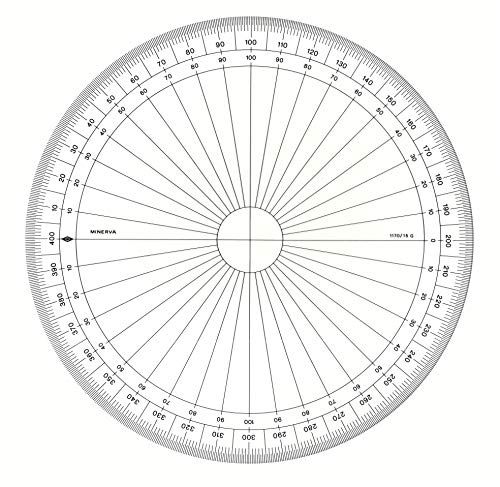 Minerva - Transportador circular en grados, 15 cm, transparente