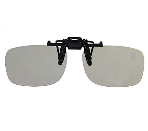 Wonderfulsight Circular Polarized Clip on 3D Glasses for RealD Best Performance and fit available