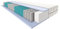 7-Zonen Matratze 140x200 cm, Taschenfederkernmatratze H2 H3, Versand als Rollmatratze, Hochwertige 2 in 1 Matratze, Wendematratze, 21 cm hoch