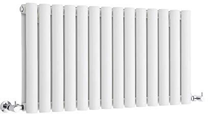 Milano Aruba White Horizontal Double Oval Panel Radiator - 400mm x 826mm