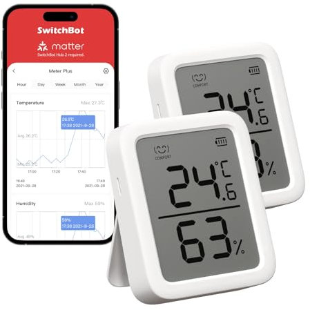 SwitchBot Thermometer Hygrometer Innen, Bluetooth Hygrometer Digital Temperatur Feuchtigkeit Sensor mit APP & Datenspeicherung, Taupunkt/VPD/Absolute Feuchtigkeitssensor 2 Packung