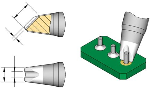 JBC Lötspitze Serie C245 Sondertypen, C245785/Ø 3,0 mm, Hohlkehle C245785 (2045 2245 Loetkartusche Loetpatrone Loetspitze Lötkartusche Lötpatrone Wave)