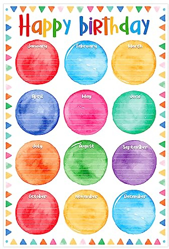 D24TIME 16.5''x11.2'' Watercolor Birthday Chart for Classroom Must Haves