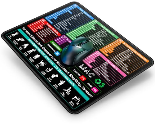 Abetcabe Mouse Pad 300 x 250 x 3 mm, Mouse Mat with MacOS Keyboard Shortcuts for Office, Mousepad Small, Anti-Slip Stitched Edge for Office and Home