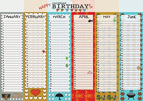 Birthday Calendar - Perpetual Calendar for Birthdays - 30x42cm - without year - English
