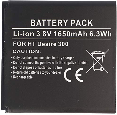 Akku kompatibel mit HTC Desire 300, Li-Ion, 3,8V, 1650mAh, 6,3Wh
