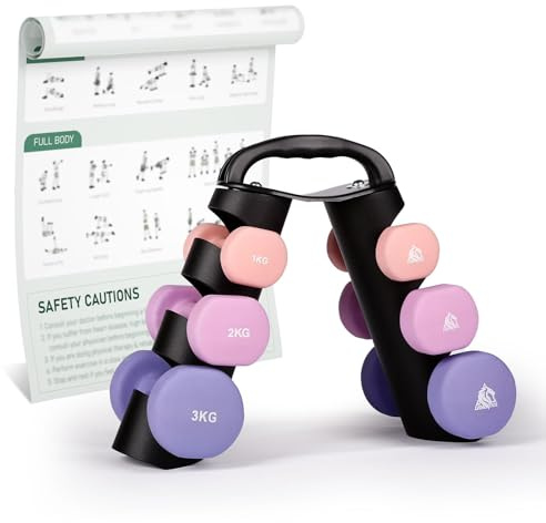 LIONSCOOL Premium Neoprene Dumbbell Sets of 3 Pairs or 5 Pairs With Solid Portable Steel Rack For Home Gym (Power Gradient, 1+2+3)