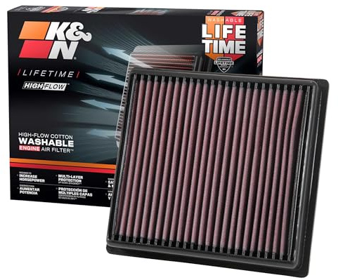 K&N Motorluftfilter: wiederverwendbar, alle 75.000 Meilen reinigen, waschbar, Ersatz-Autoluftfilter: kompatibel mit 2016–2019 Subaru H4 1,6/2,0/2,4 l (Ascent, Crosstrek, Forester, Impreza, XV) 33–5064