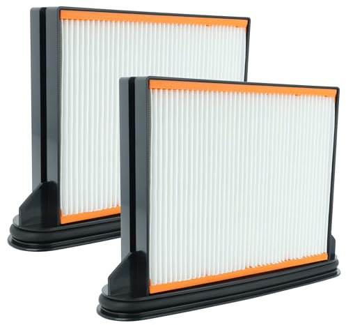 vhbw 2x Flachfaltenfilter F8 kompatibel mit AEG RSE 1400 Industriestaubsauger Staubsauger