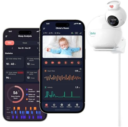iBaby i8 Contactless Smart Baby Monitor with Heart Rate & Sleep Tracking, Cry & Smart Alerts, 1080p Night Vision, Two-Way Audio, 360° View, Sound Machine, No Subscribtion