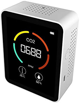 Carbon Dioxide Detector | Desktop Indoor Air Quality Monitor for CO2, Temperaturea Nd Humidity, Air Quality Meter for Car Gym Classrooms