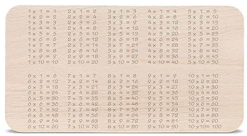 Tagliere per la colazione in legno di faggio per insegnare ai bambini le tabelline. L'originale tagliere con le tabelline, una bella idea regalo per bambini e bambine per l'inserimento nella scuola