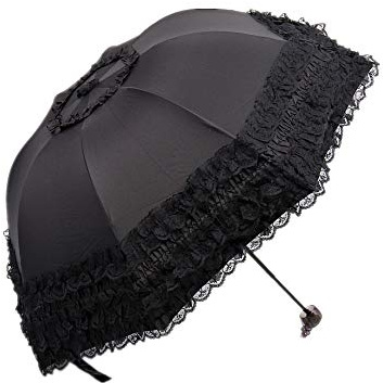 WANLIAN Folding Travel Umbrella UV Resistance Princess Lace Parasol Umbrella For Women Girls sunshades with lace decoration (black)