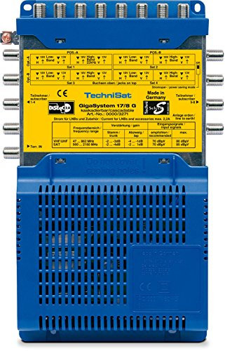 TechniSat GIGASYSTEM 17/8 G - Multischalter-System für Sat-Anlagen (bis zu 4 Satpositionen, für 4 Quattro LNB, 8 Teilnehmer, Einspeisung von Antennensignalen, Grundeinheit, Netzteil, erweiterbar)