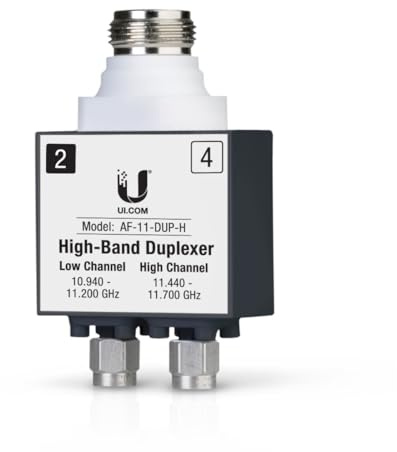 Ubiquiti AirFiber 11 High Band Duplexer AF-11-DUP-H