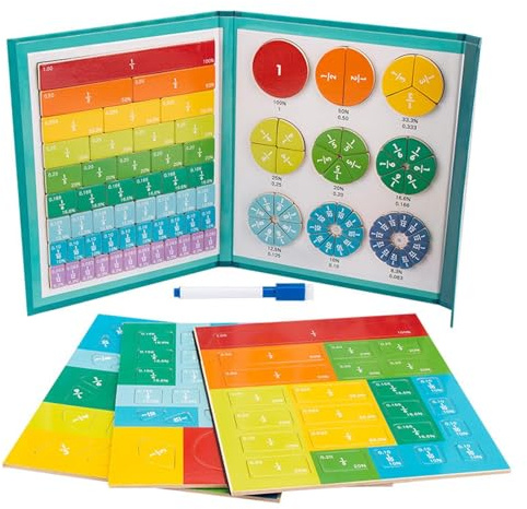 Acunny Magnetisk demobok för fraktionsberäkning, multifunktionellt matematiskt inlärningsmaterial, mint, matematik, magnetiskt brytmaterial |