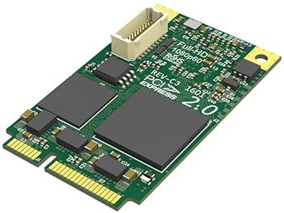 Magewell Pro capture mini HDMI LH