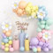 Set di Palloncini Compleanno Margherite, Kit Ghirlanda di Palloncini Pastello con Striscione, Palloncini Colorati Arcobaleno per Matrimoni, Baby Shower Compleanni Anniversari Carnevale Ragazze