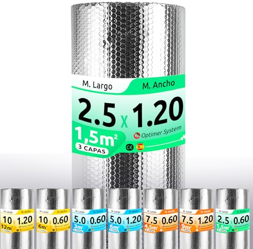AISLANTE TERMICO MULTIUSOS | Reduce el Frio y el Calor | Rollo Aislante Termico para Ventana, Pared, Suelo, Techo, Coche, Garaje,Camper (2.5x1.20m | 3m² sin cintas)